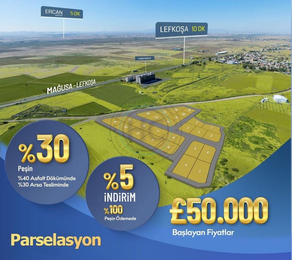 Investment Opportunity- Building Plots 